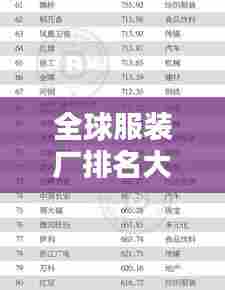 全球服装厂排名大揭秘,哪些品牌独占鳌头?