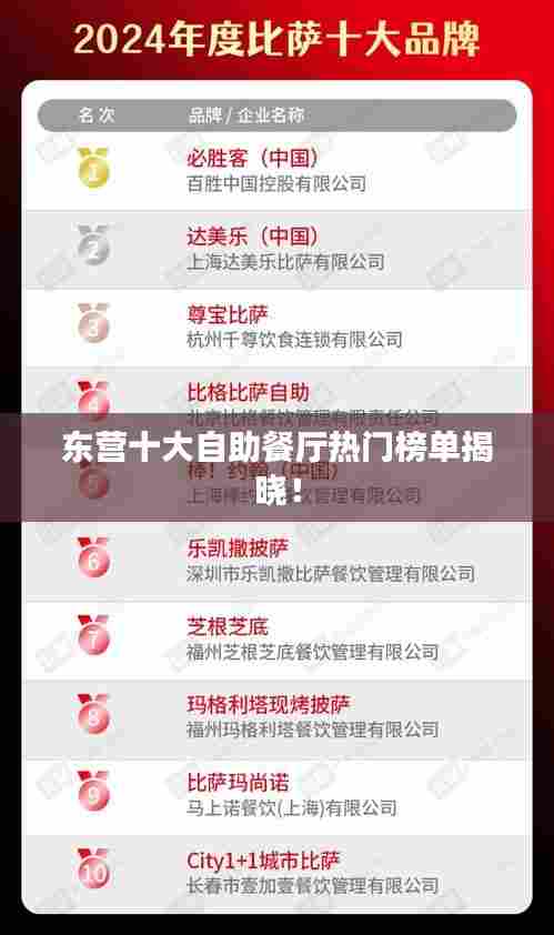 东营十大自助餐厅热门榜单揭晓！