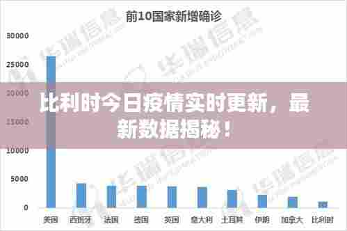 比利时今日疫情实时更新,最新数据揭秘!