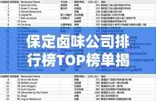 保定卤味公司排行榜TOP榜单揭晓!