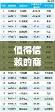 值得信赖的商装公司排名榜单揭晓!