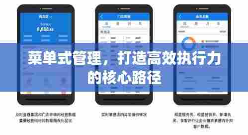 菜单式管理,打造高效执行力的核心路径