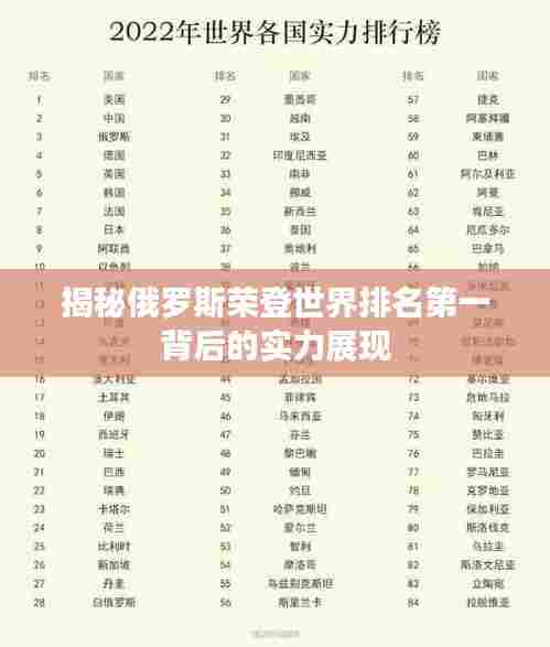 揭秘俄罗斯荣登世界排名第一背后的实力展现