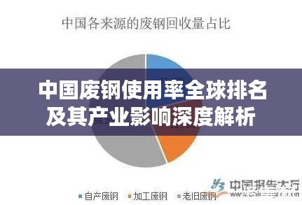 中国废钢使用率全球排名及其产业影响深度解析