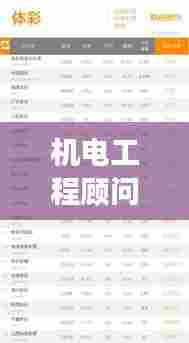 机电工程顾问公司排名揭秘，行业影响力榜单重磅出炉！