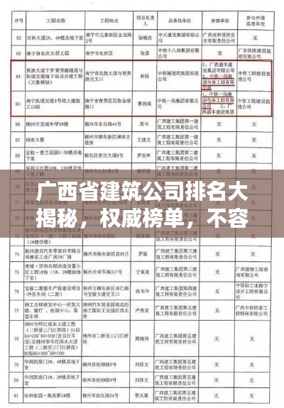 广西省建筑公司排名大揭秘,权威榜单,不容错过!
