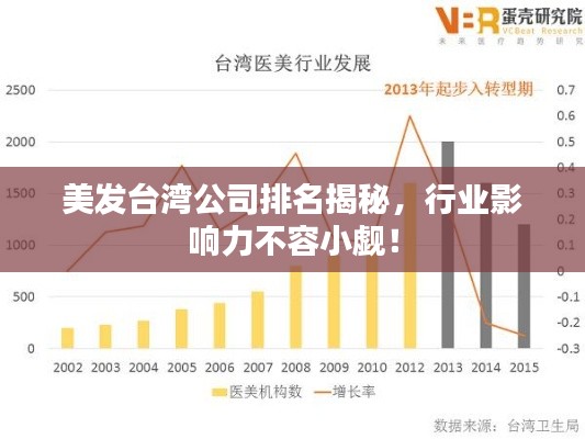 雍容典雅 第6页