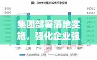 集团部署落地实施,强化企业强劲发展动力