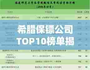 希腊保镖公司TOP10榜单揭晓,权威排名,不容错过!