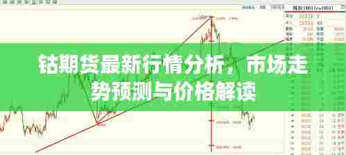 钴期货最新行情分析，市场走势预测与价格解读