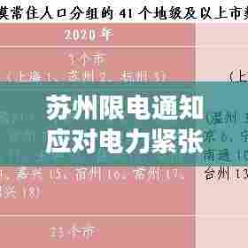 苏州限电通知应对电力紧张,保障城市运行顺利