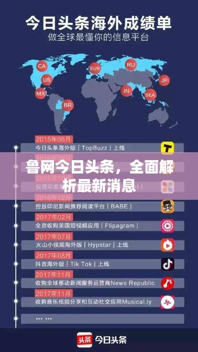 鲁网今日头条，全面解析最新消息