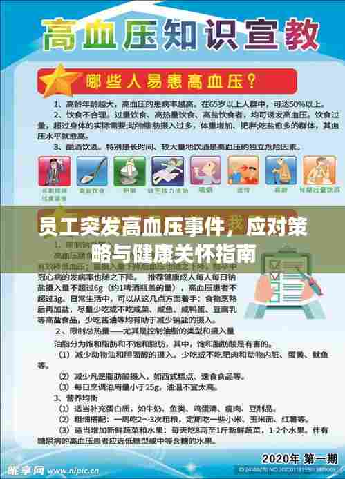 员工突发高血压事件,应对策略与健康关怀指南