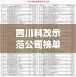 四川科改示范公司榜单揭晓,领先企业排名一览
