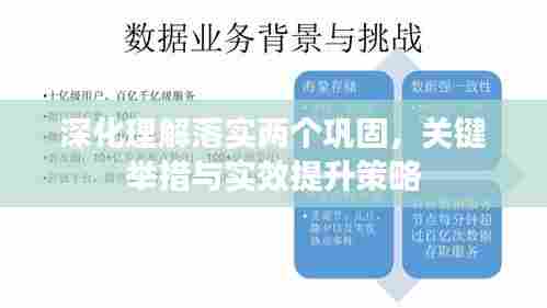 深化理解落实两个巩固,关键举措与实效提升策略