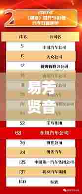 易芳贤音乐才华闪耀全球,世界排名持续攀升