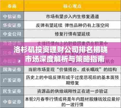 洛杉矶投资理财公司排名揭晓,市场深度解析与策略指南