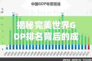 揭秘完美世界GDP排名背后的成功之道与数字奥秘