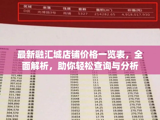 最新融汇城店铺价格一览表,全面解析,助你轻松查询与分析