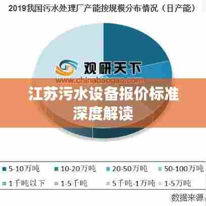 江苏污水设备报价标准深度解读