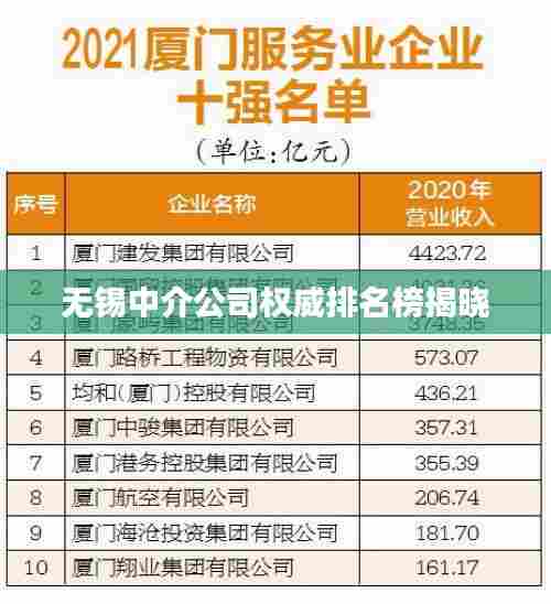 无锡中介公司权威排名榜揭晓