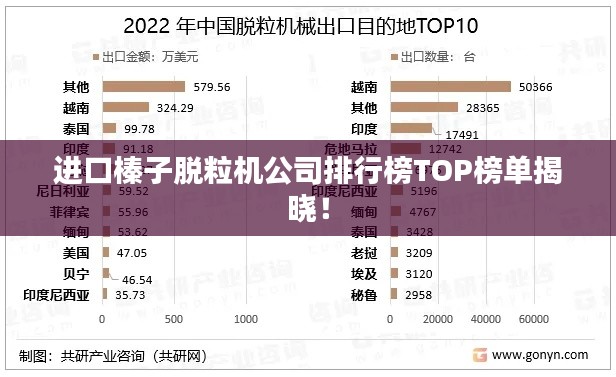 进口榛子脱粒机公司排行榜TOP榜单揭晓！