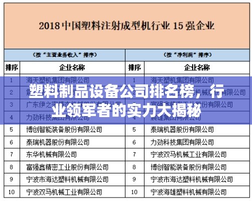 塑料制品设备公司排名榜，行业领军者的实力大揭秘