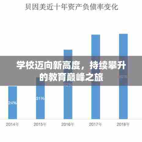 学校迈向新高度,持续攀升的教育巅峰之旅