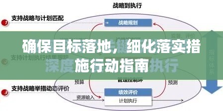 确保目标落地,细化落实措施行动指南