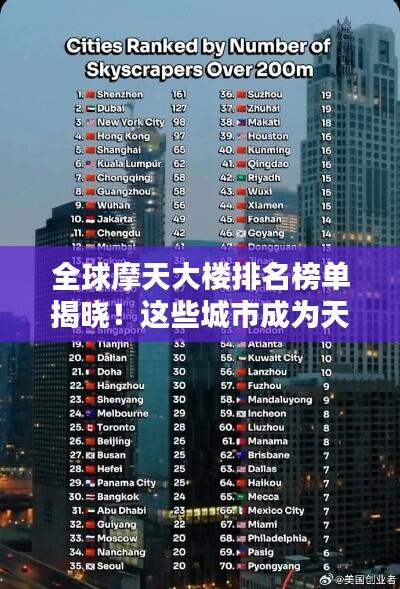 全球摩天大楼排名榜单揭晓!这些城市成为天空的新主宰