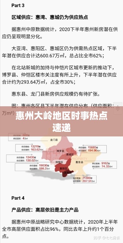 惠州大岭地区时事热点速递