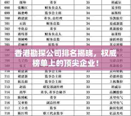 香港勘探公司排名揭晓,权威榜单上的顶尖企业!