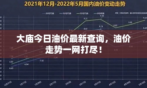 大庙今日油价最新查询，油价走势一网打尽！