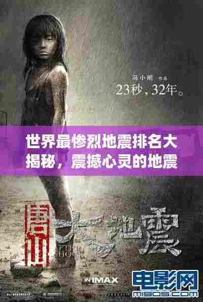 世界最惨烈地震排名大揭秘,震撼心灵的地震瞬间回顾!