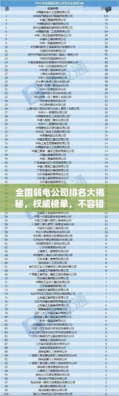 全国弱电公司排名大揭秘，权威榜单，不容错过！