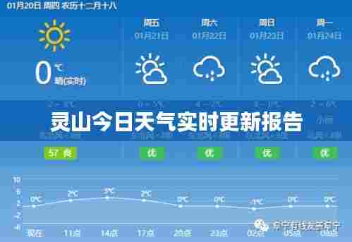 灵山今日天气实时更新报告