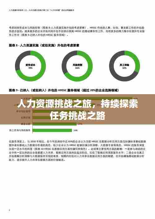 人力资源挑战之旅，持续探索任务挑战之路