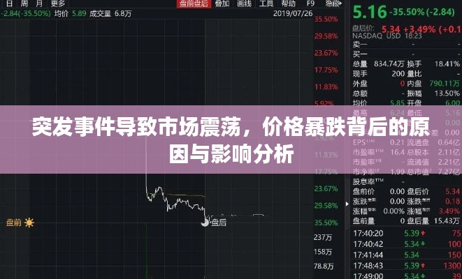 突发事件导致市场震荡，价格暴跌背后的原因与影响分析