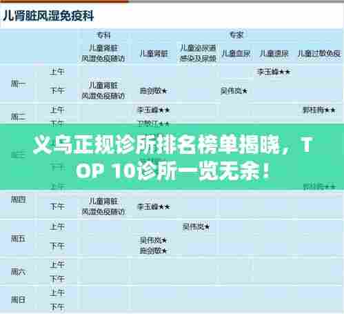 义乌正规诊所排名榜单揭晓，TOP 10诊所一览无余！