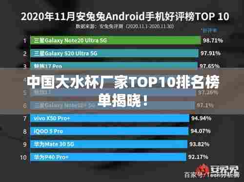 中国大水杯厂家TOP10排名榜单揭晓!