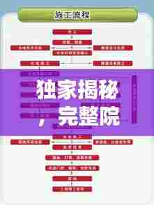 独家揭秘，完整院装修流程表，一站式搞定装修烦恼！