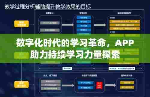 数字化时代的学习革命，APP助力持续学习力量探索