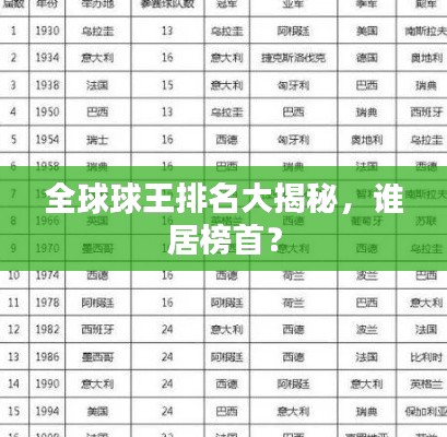 全球球王排名大揭秘,谁居榜首?