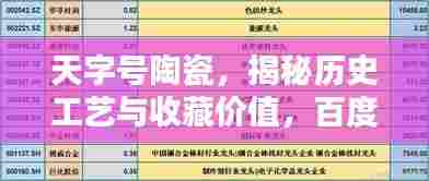 天字号陶瓷,揭秘历史工艺与收藏价值,百度收录热门标题!
