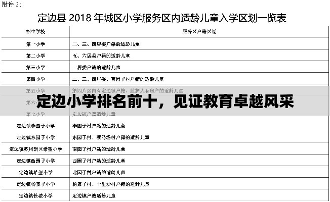 定边小学排名前十，见证教育卓越风采