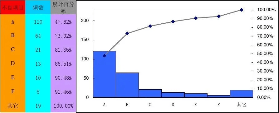 柏拉图软件官方下载，免费且强大的全面数据执行方案