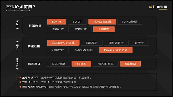 八百方官方下载,稳定设计解析策略|KP_v10.737