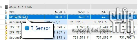 5se版本,权威解读说明-3DM_v8.145