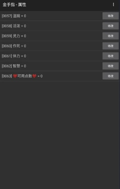 金手指最新版本,综合计划定义评估 专属款_v3.443
