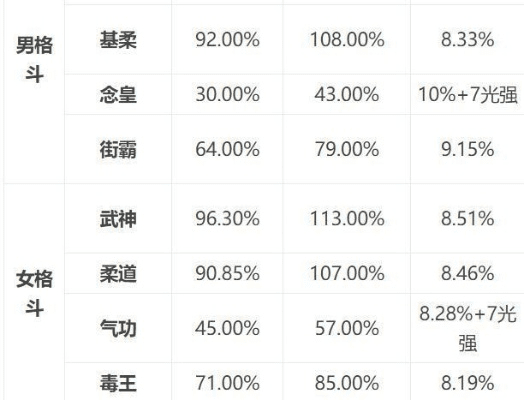 90版本念皇被和谐了,全面数据分析实施-试用版_v10.235